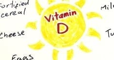 low vitamin d linked to cancer risk 4