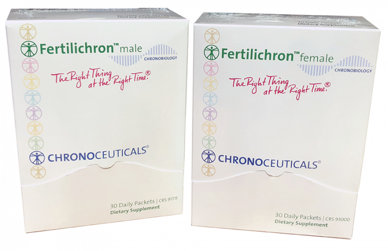 Fertilichron Product Research