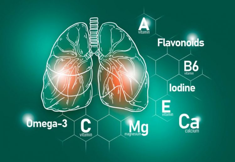 Which Nutrients and Vitamins Help With COVID?